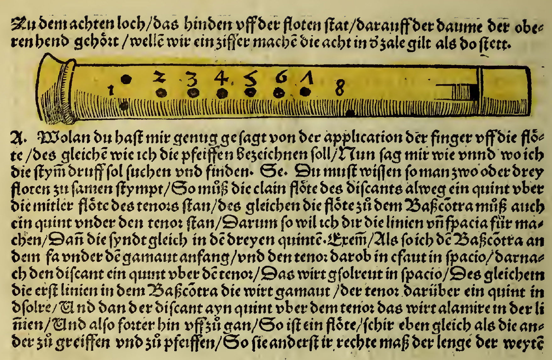 Illustration De Plaque Tournante - En Fonction Illustration Stock -  Illustration du musicien, joueur: 1530114